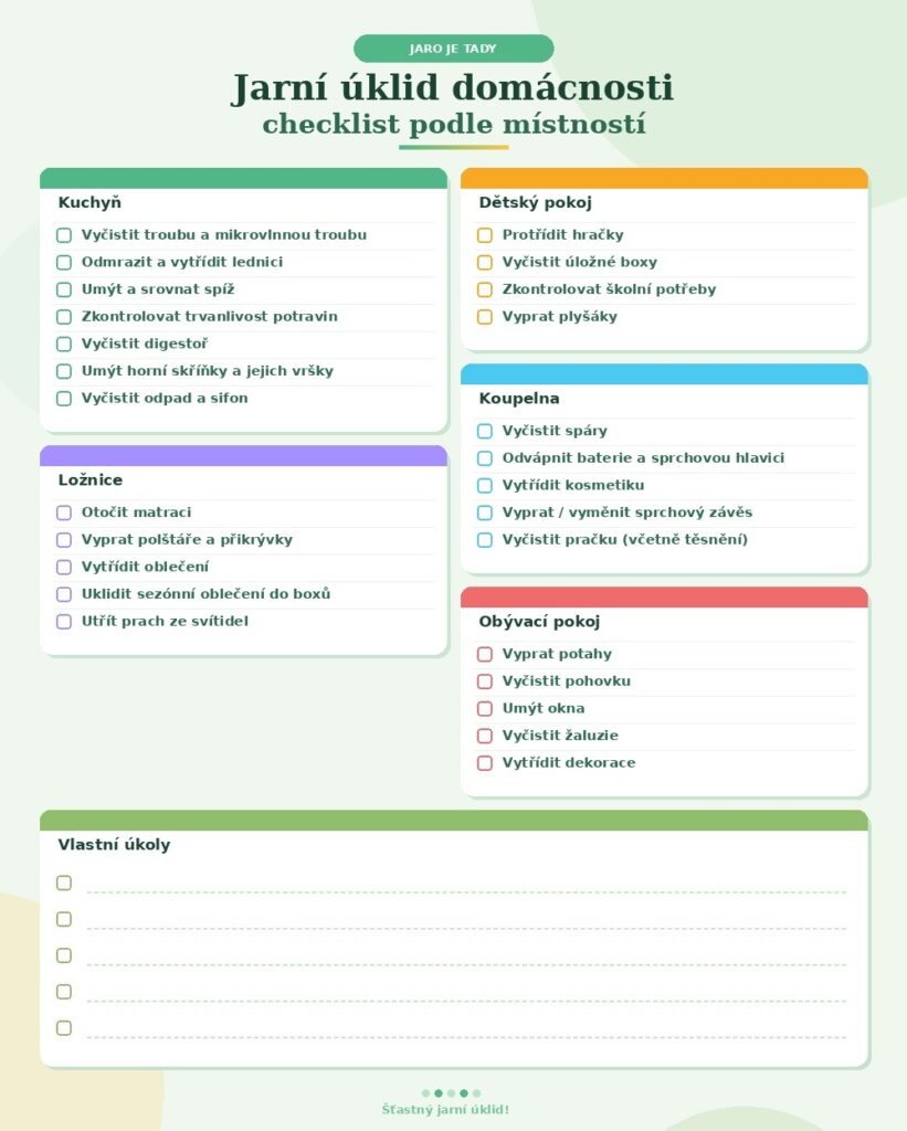 Checklist úkolů na jarní úklid